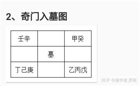 奇門遁甲 入墓|奇门遁甲：入墓